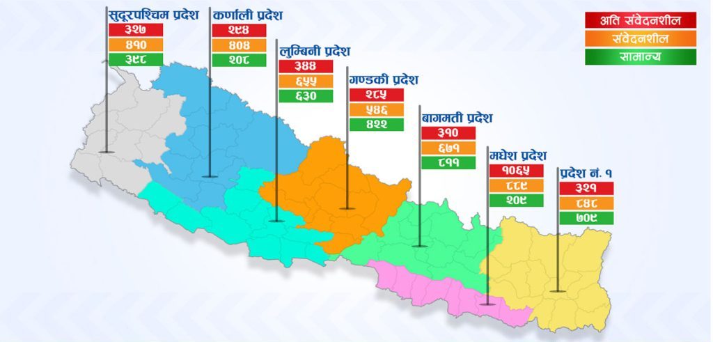 चुनावी सुरक्षा रिपोर्ट : मधेश सबभन्दा संवेदनशील